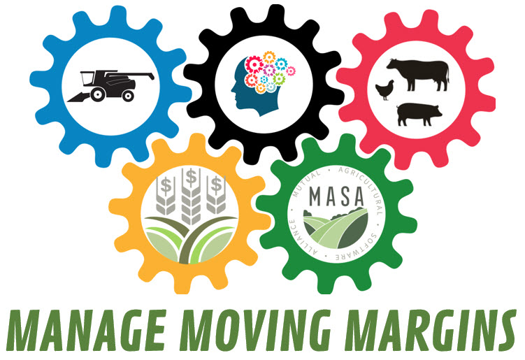 Manage Moving Margins
