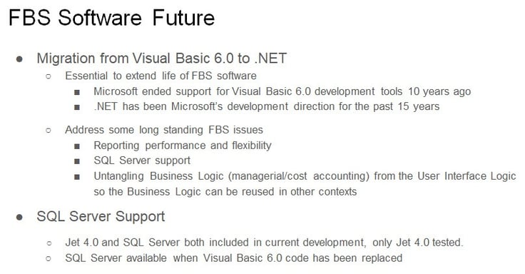 Software Future