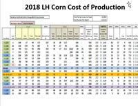 2018 Corn-Soy COP small